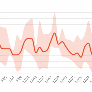 【分析ルナちゃん】2019年10月はこんな感じ